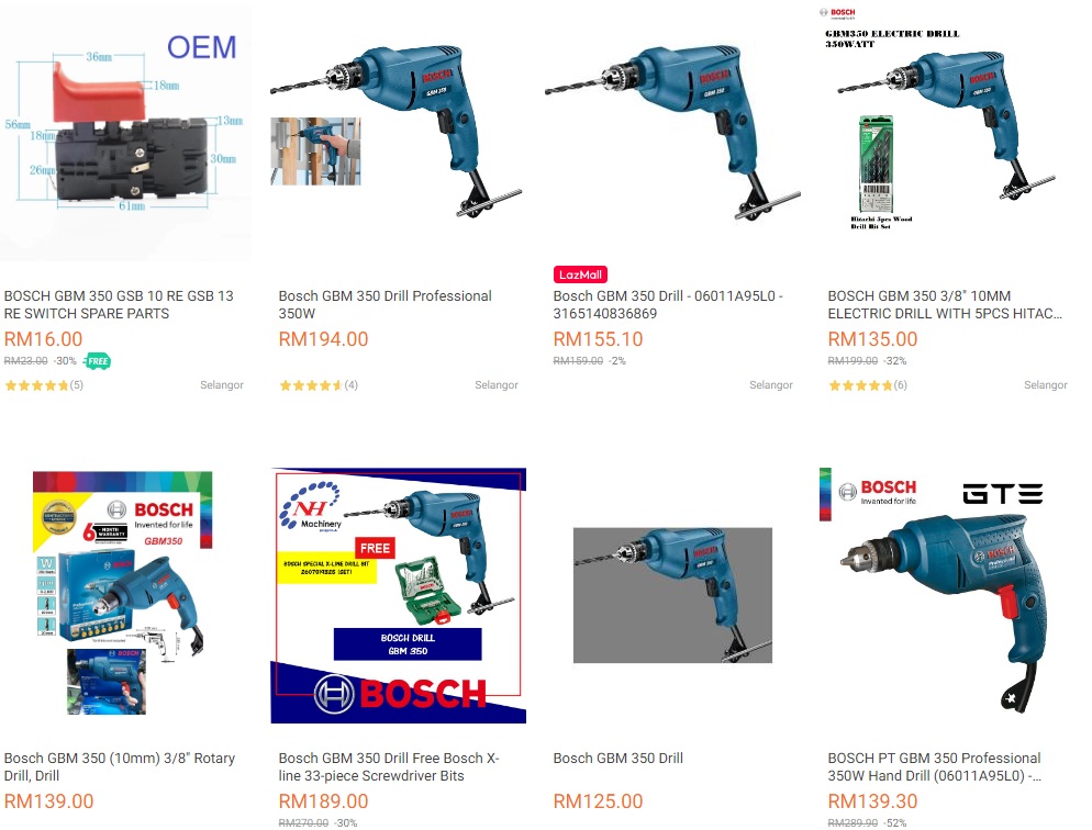 power tools untuk kontraktor baru