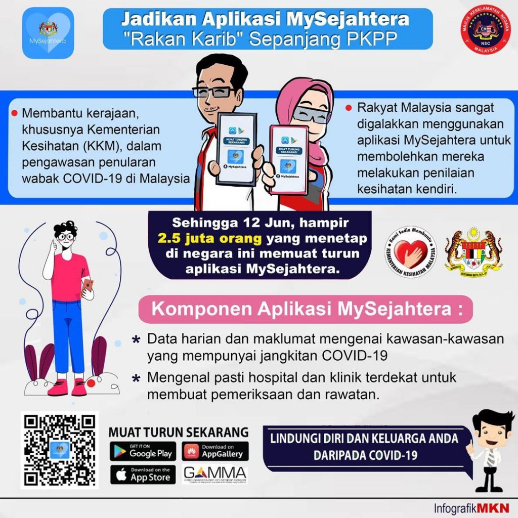 Mendaftar Aplikasi MySejahtera
