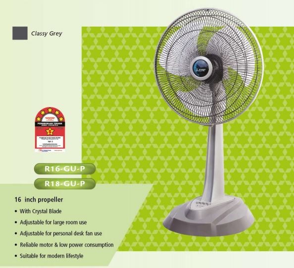 kipas angin berdiri Mitsubishi