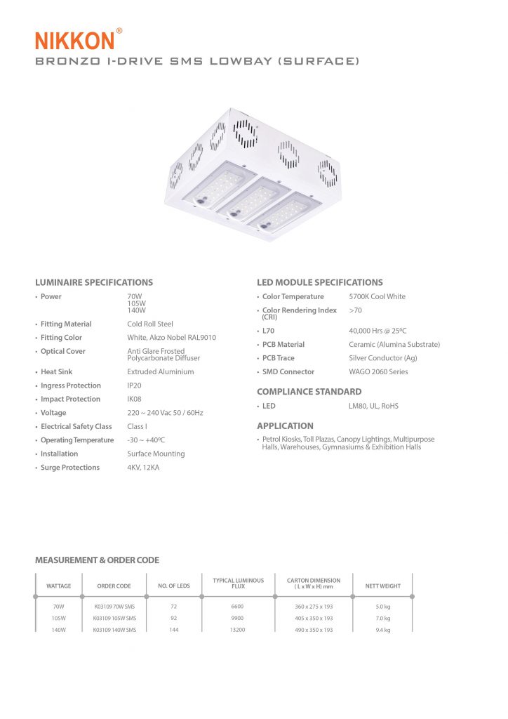 New LED Lighting fitting