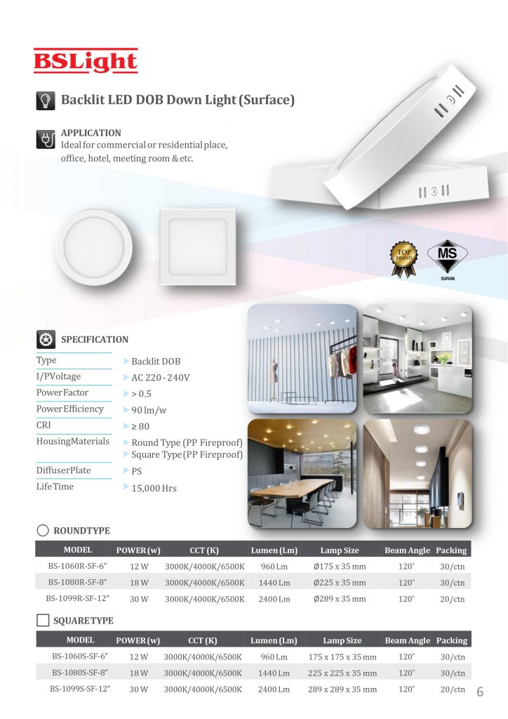 New LED Lighting fitting