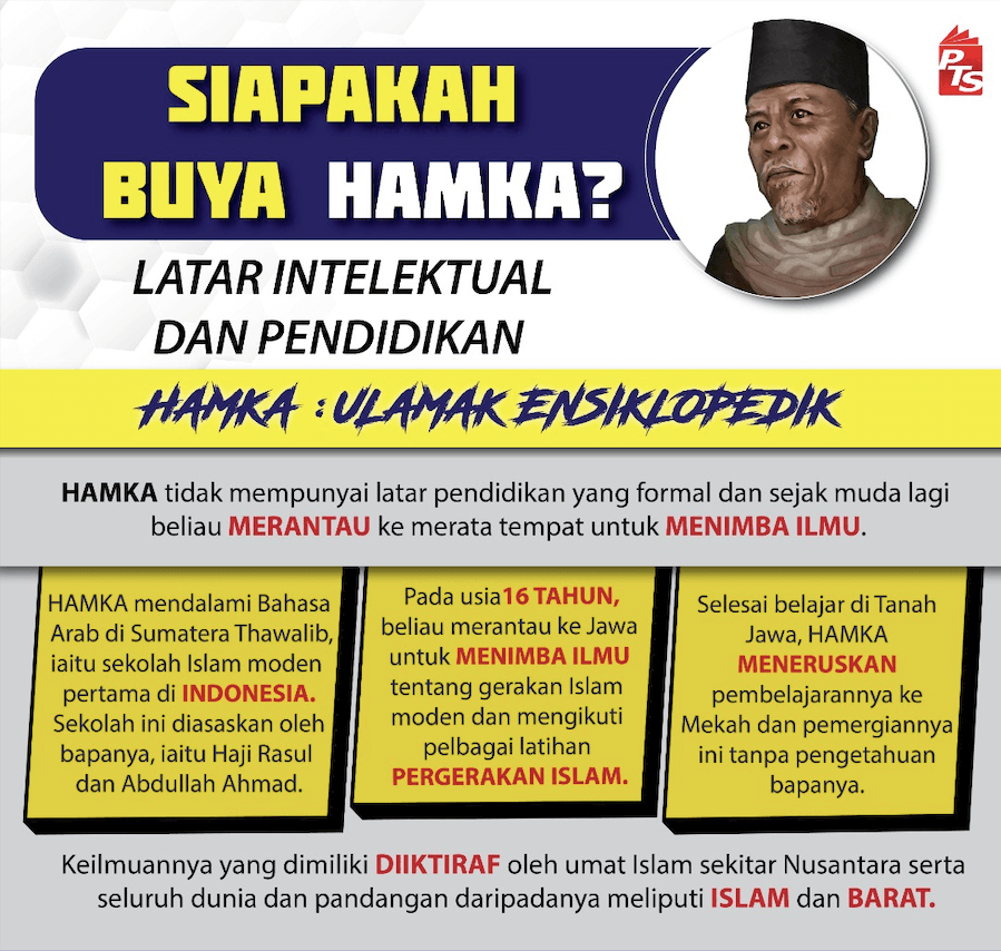 TAFSIR AL-AZHAR Tulisan asal HAMKA dalam Bahasa Melayu